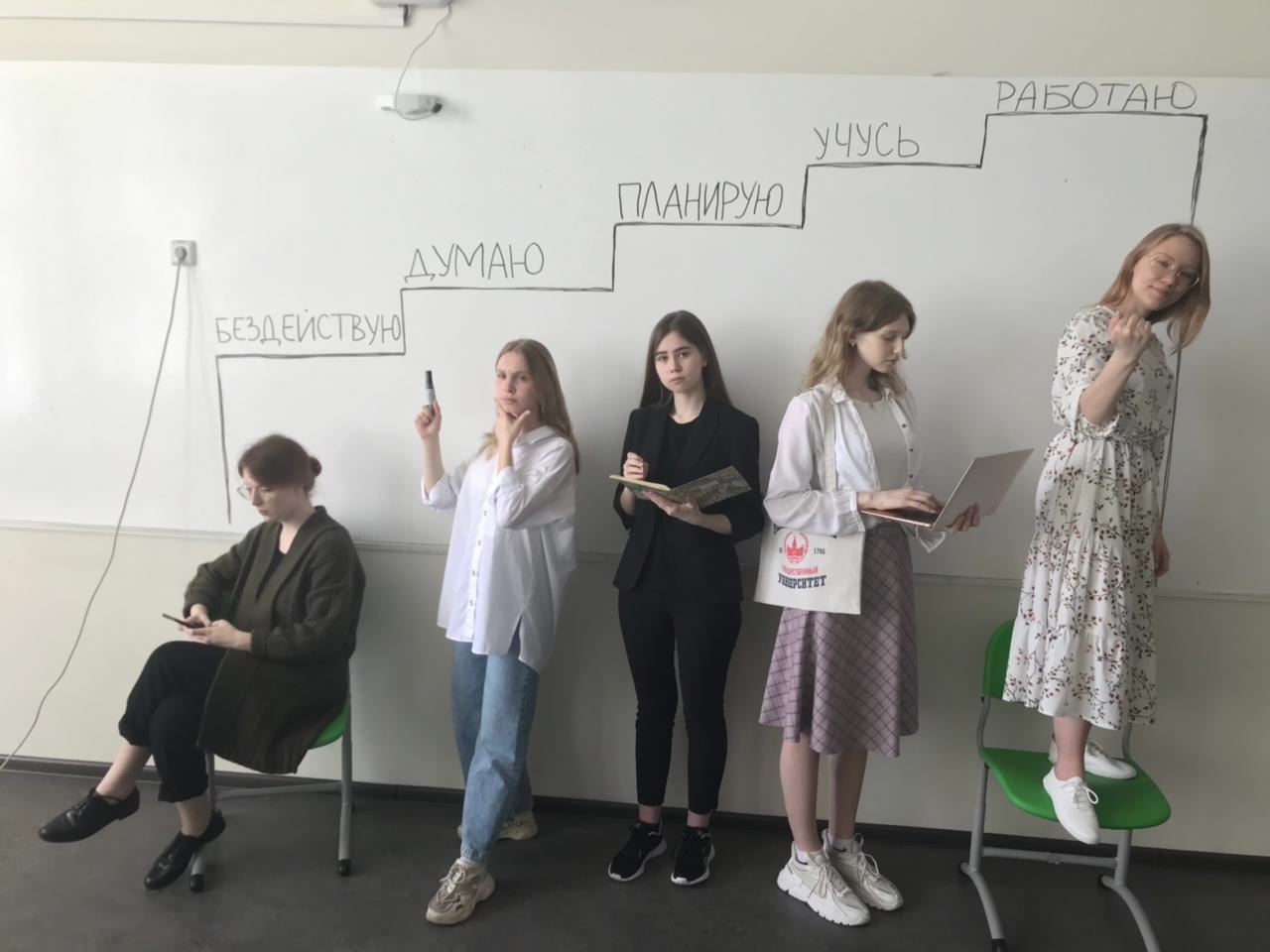 Методика проф самоопределения Методика проф самоопределения